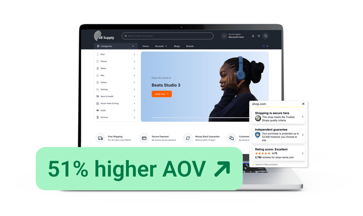 51% higher average order value