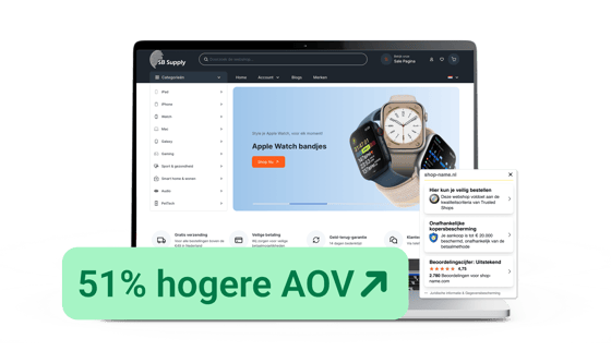 supply_nl_AOV